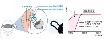 sony_pfrv1_2.webp