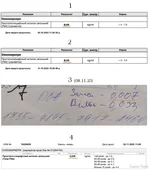  анализов.webp