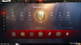 Аккаунт World of Tanks много прем танков,голды и серебра