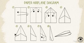 PaperAirplaneDiagram-1024x535.jpg