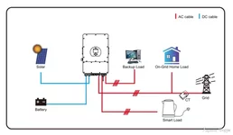 mode-3-smart-load.jpg