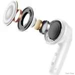 bluetooth-garnitura-xiaomi-redmi-buds-6-active-white-bhr8391gl.webp