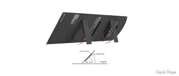 Солнечная панель 100W  IPX4 + Зарядная станция 220 вольт 350 Ватт.