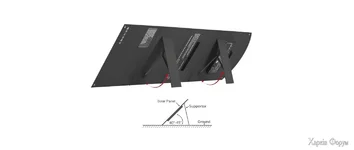 Солнечная панель 100W  IPX4 + Зарядная станция 220 вольт 350 Ватт.