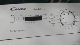 мастера для ремонта стиральной машины