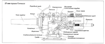 1_пушка.webp