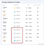 погода в Харькове на 10 дней.jpg