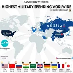 военрасходы по странам.jpg