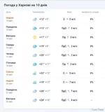  в Харькове 13 - 22 апреля 2025.webp