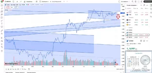 EURO USD (теханализ stas_69 020925).webp