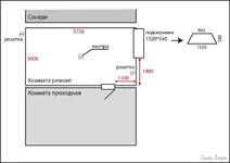 Ремонт комнаты