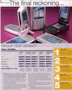 group-test.webp