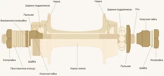 ось.jpg