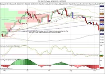dollar index.webp
