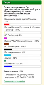 -рейтинг.webp