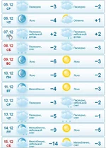 weather forecast.webp