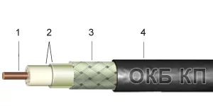 rk 200-2-31 .webp