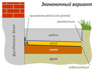 отмостка-2.jpg