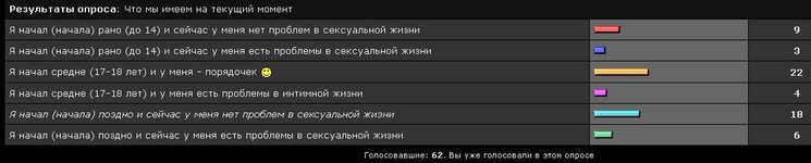 результаты.JPG