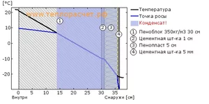 TeploRaschetRF-(8).webp
