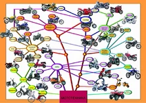 moto.webp