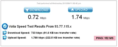 Volia Speed Test Results From 93.77.115.x.webp
