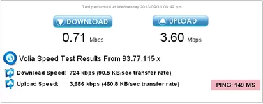 Volia Speed Test Results From 93.77.115.x_2.webp