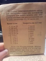-здоровый-образ-жизни-режим-сна-сон-767707.webp