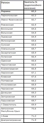 Empl1.webp