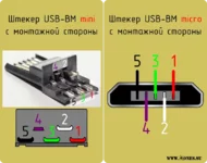 USB-BMmini+micro_solder.webp