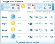 pogoda.webp
