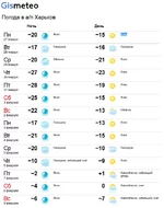 gismeteo.png