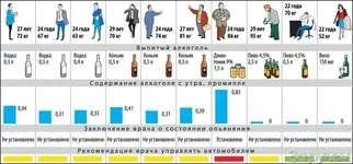 алкоголь и ПДД.jpg