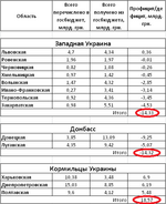 кто кого кормит.png