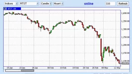 rtst13-03.webp