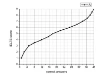 Graph2.webp