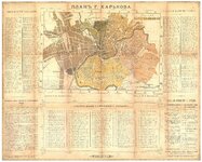 map_kharkov_1887.jpg