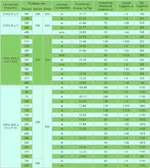gazoblock_aac_spec.webp