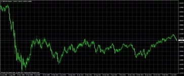 GBPUSDWeekly.webp