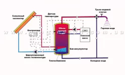 +Схема+коллектора+рус+2 (1).webp