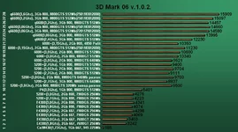 3DMark 06.jpg