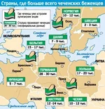 Chechya-Europe.webp