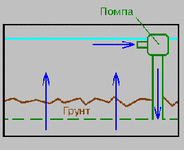filtrdon.GIF