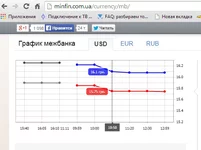 kurs.webp