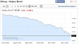 111brent.webp
