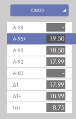 2014-12-18 23-00-06  Все АЗС  - цены на бензин в Украине - Google Chrome.webp