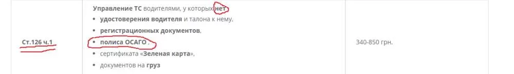 2014-12-19 14-16-30 Таблица штрафов ПДД Украины 2014 Актуальная - Google Chrome.webp
