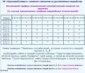 График отключений электричества.jpg