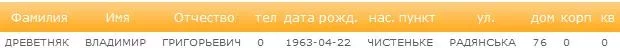Древетняк.JPG
