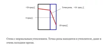  утепление.webp